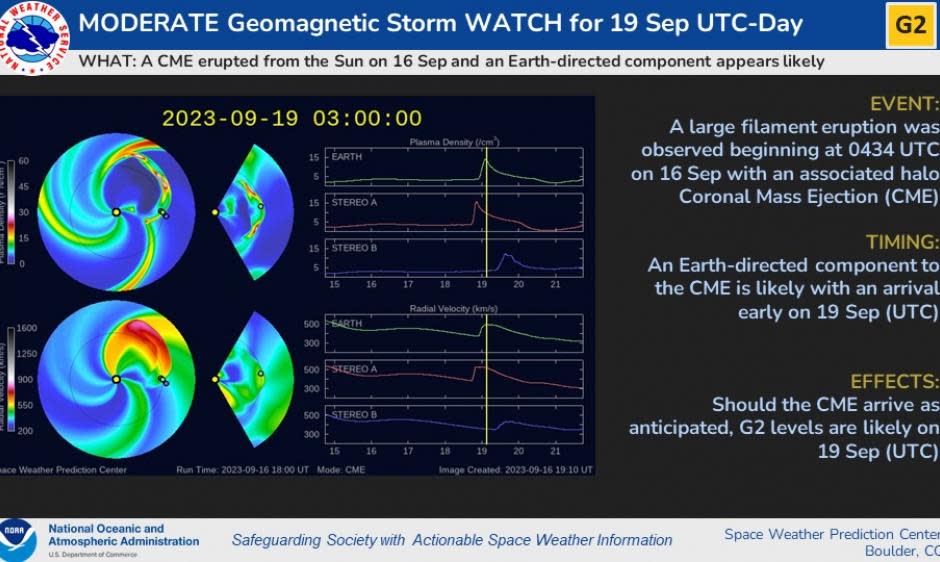 Graphic showing the cme approaching Earth on Sept. 19.