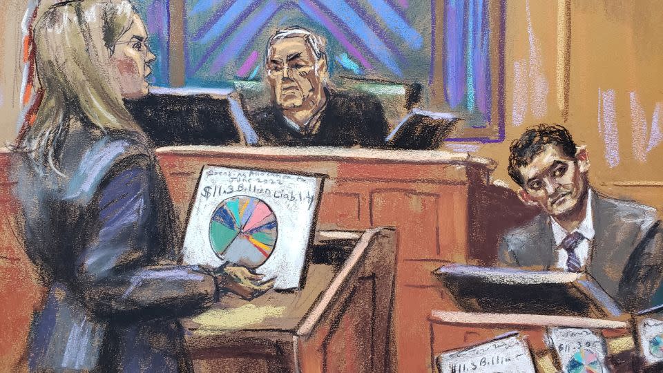 FTX founder Sam Bankman-Fried is questioned by prosecutor Danielle Sassoon during his fraud trial over the collapse of the bankrupt cryptocurrency exchange, before U.S. District Judge Lewis Kaplan at federal court in New York City, U.S., October 31, 2023 in this courtroom sketch. - Jane Rosenberg/Reuters