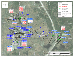 Assay highlights from reported holes