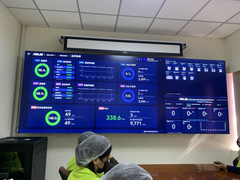 華碩智慧工廠中央戰情室即時監控產線情況。圖／記者呂俊儀攝