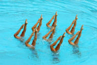 <div class="caption-credit"> Photo by: Shutterstock</div><div class="caption-title">2. Synchronized Swimming</div>Swimming is one of those things all kids should learn. Some take to it slowly, while others are mastering the diving board early on. If your child loves dance and swimming, synchronized swimming may be something to look into. <br> <br> <a rel="nofollow noopener" href="http://blogs.babble.com/kid-scoop/2012/03/21/let-your-kids-catch-you-doing-these-12-things/" target="_blank" data-ylk="slk:Related: 12 things your kids MUST see you do;elm:context_link;itc:0;sec:content-canvas" class="link "><b><i>Related: 12 things your kids MUST see you do</i></b></a>