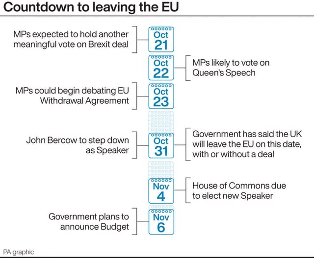 Countdown to leaving the EU