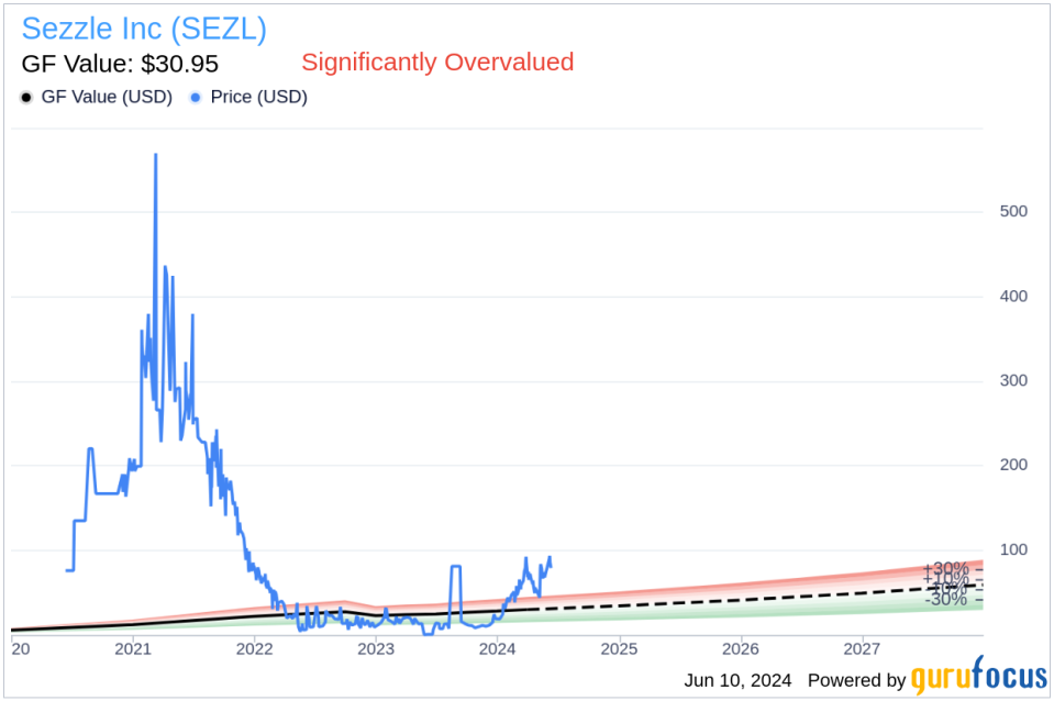 Insider Sale: Executive Director & President Paul Paradis Sells Shares of Sezzle Inc (SEZL)