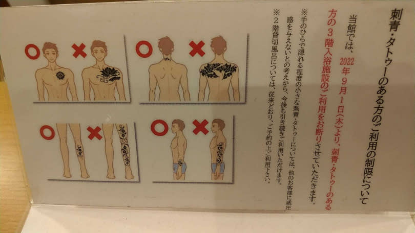 日本溫泉業者逐漸放寬刺青泡溫泉的限制。（圖／翻攝自日本人的歐吉桑粉專）