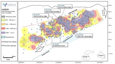 Figure 2: Inclined longitudinal section for Copala structure with drillhole pierce points. The section is 1x along strike to 1.4x along the dip to compensate for the average 46-degree dip of Copala. The black dash outlines represent Copala 2 in the north and Copala 4 vein in the south. (CNW Group/Vizsla Silver Corp.)
