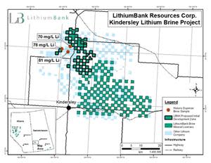 LithiumBank’s Kindersley Lithium Brine Project