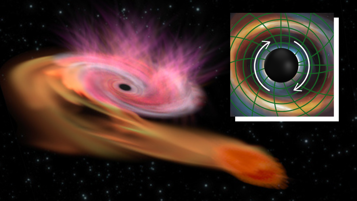  In the background, a vibrant pink accretion disk is seen swirling around  a black hole's singularity. A trail of orange matter trails behind. An inset in the top right shows a diagram of a black circle spinning. 