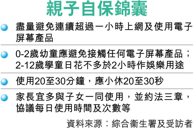 港童用手機 普遍由1歲開始