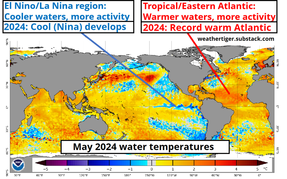 A record warm Atlantic Ocean signals a vicious 2024 Hurricane Season.