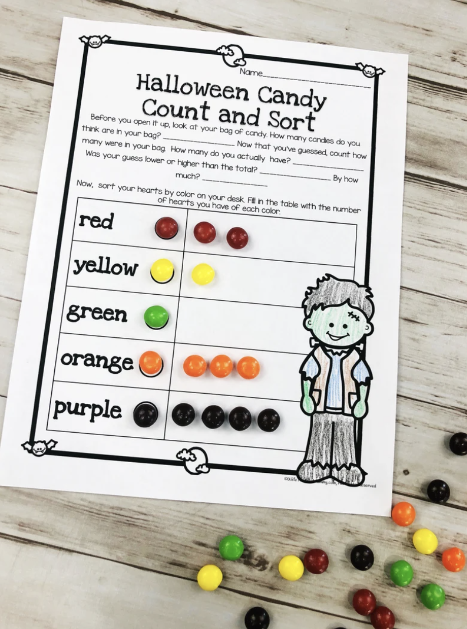 Candy Math Worksheets