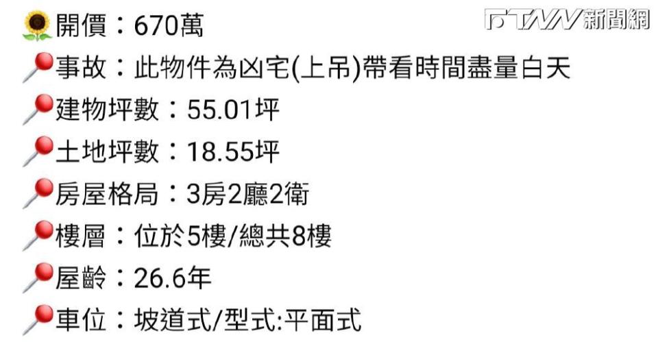 該屋的屋主開價670萬元，網友們紛紛認為這樣的價格還是太貴。（圖／我是凶宅 FB）