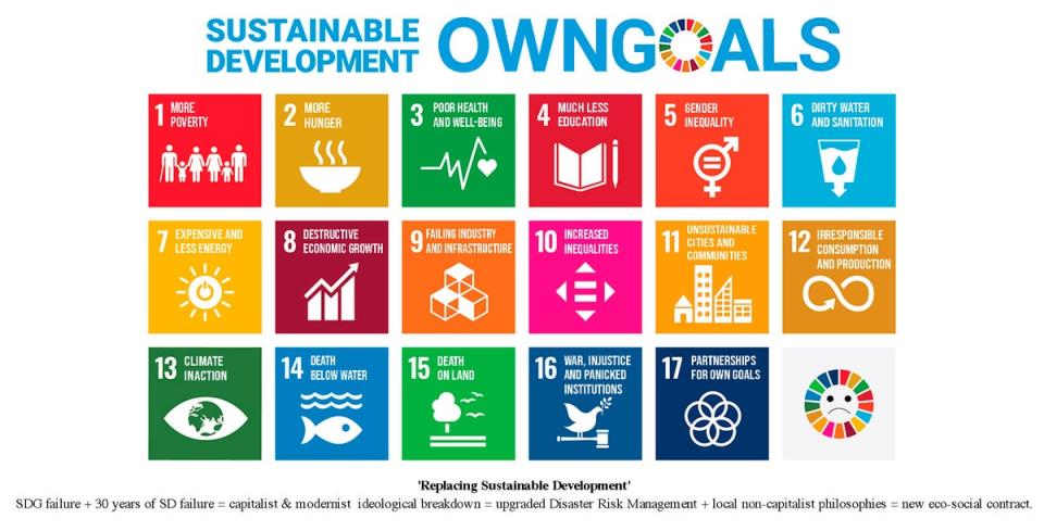 A satire of the SDG logos, created by Dr Jem Bendell (Jem Bendell)