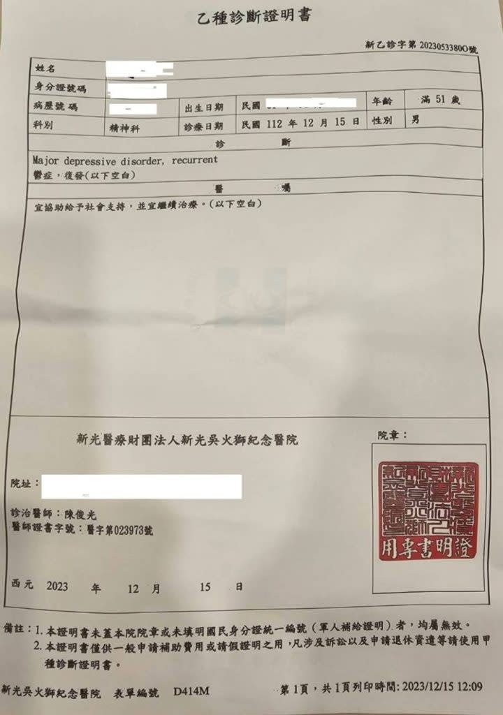 陳姓擴大就業清潔員遭停工處分後重度憂鬱症復發。（記者林金聖翻攝）