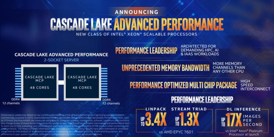Intel has unveiled its fastest server processors yet, the Xeon Cascade Lake