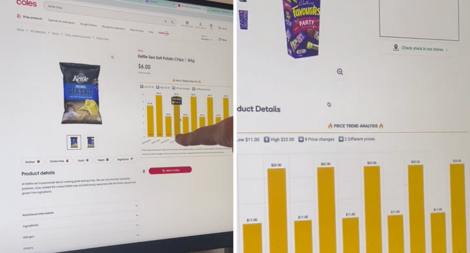 Two computer screens showing graphs