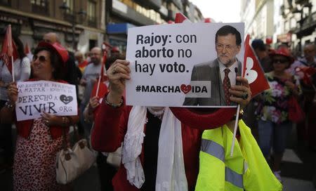 Pro-life demonstrators hold placards against abortion in central Madrid in this September 21, 2014 file photo. REUTERS/Andrea Comas
