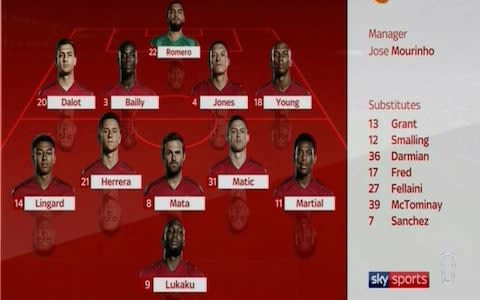 United team to face Derby - Credit: Sky Sports