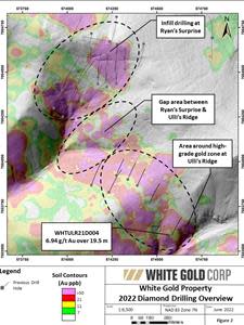 White Gold Property 2022 Diamond Drilling Overview