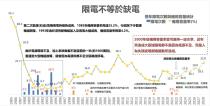 台灣真的缺電嗎？台電代理董事長獨家專訪全說了：現在絕對沒有