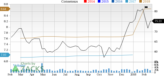 Express Scripts (ESRX) expects Q4 results to show earnings growth on strength in PBM segment.