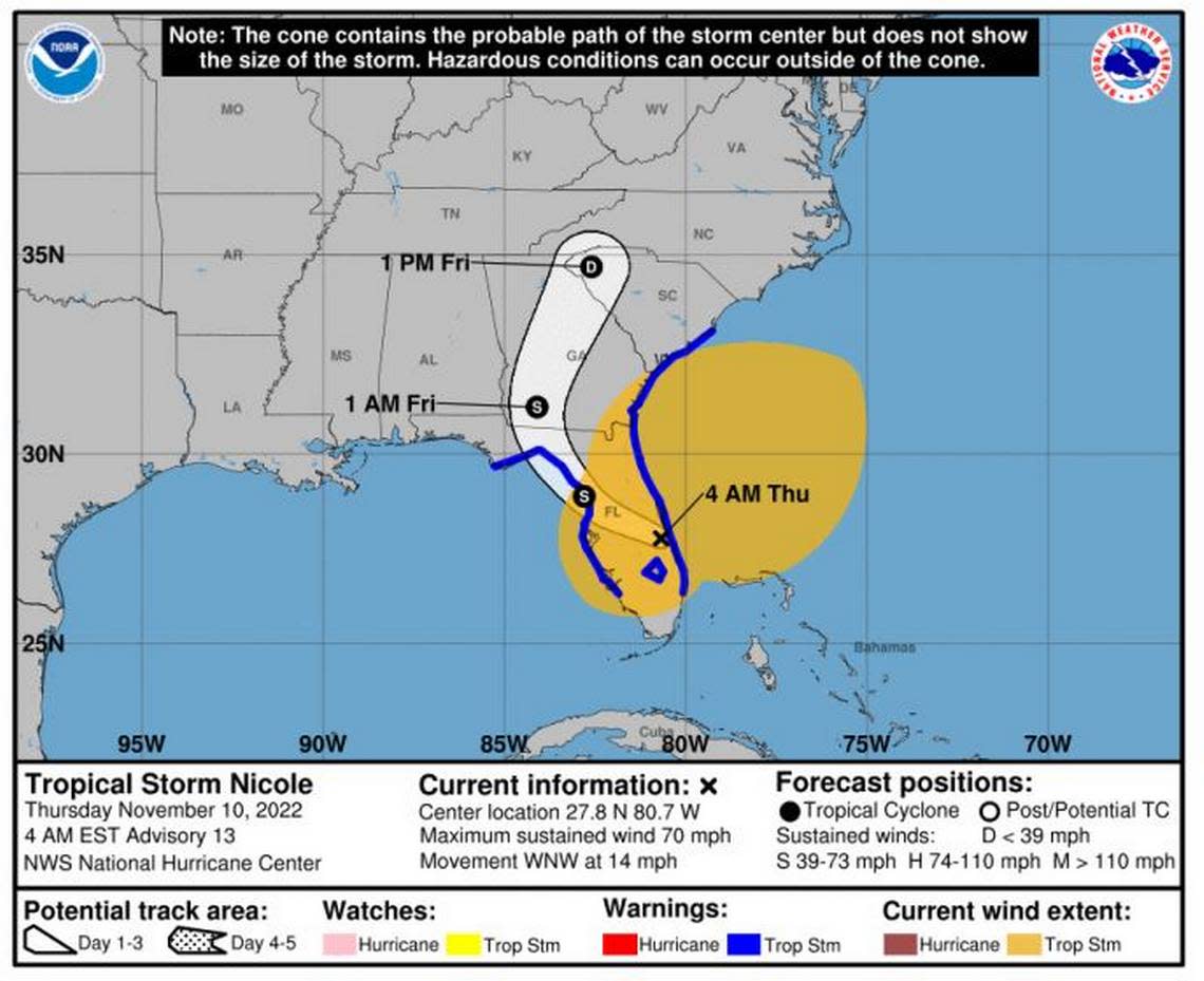 Nicole is forecast to cause severe weather in the Midlands.