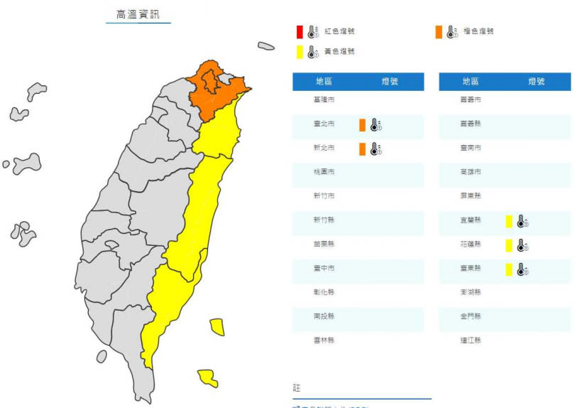 高溫特報。（圖／中央氣象局）