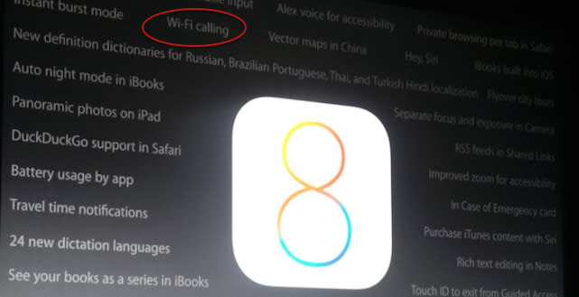 Banner of iOS 8 features