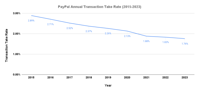 They Stole $102,000 And Then PayPal Tried To Cover It Up!? 