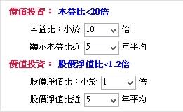 資料來源：籌碼K線；資料整理：陳唯泰