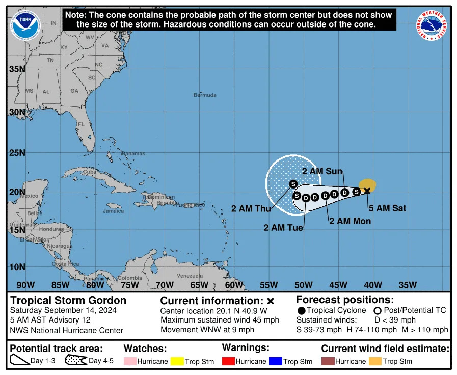 The Saturday morning forecast track for Gordon.