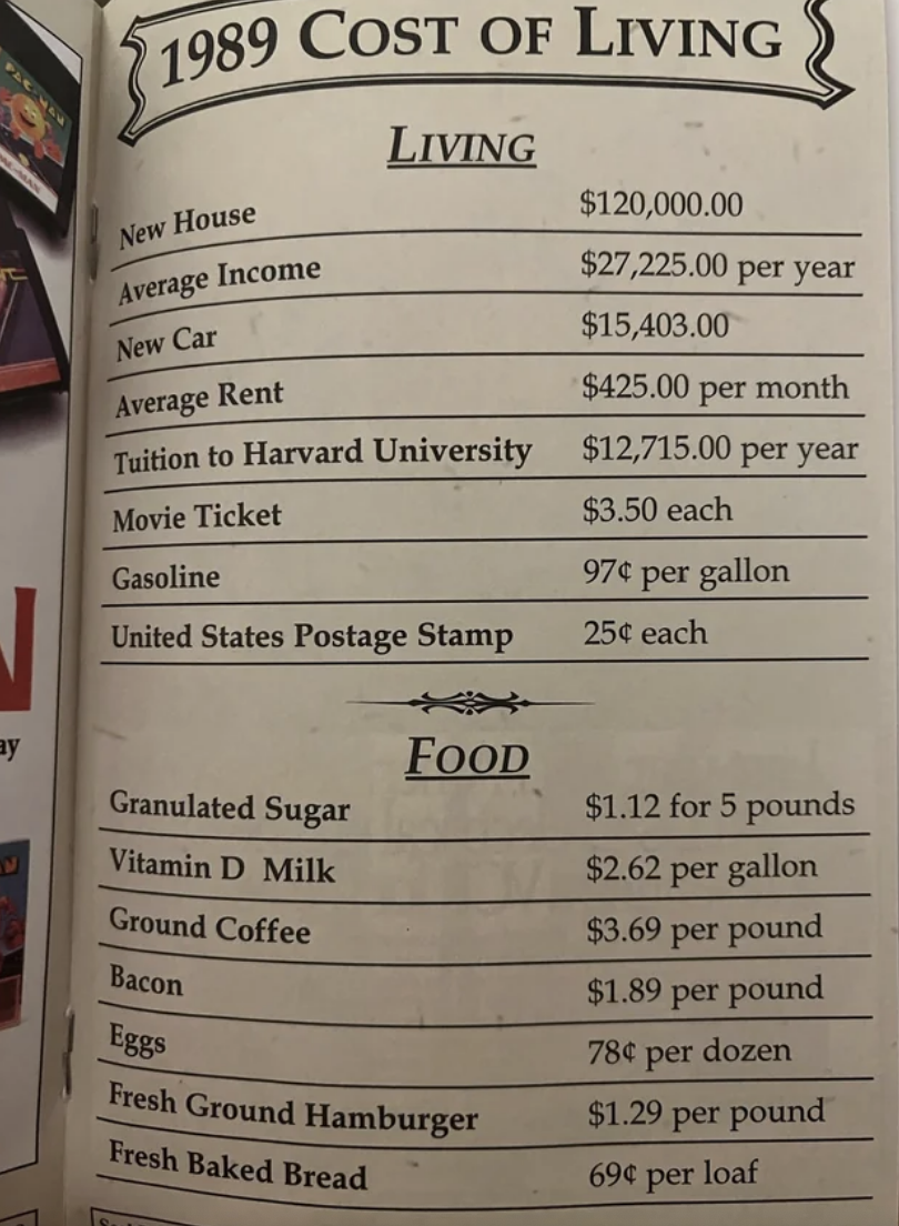 Page from a book with a list of common living costs and food prices from 1989, such as new cars, average income and the cost of milk and eggs