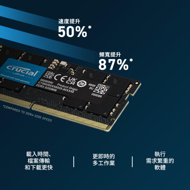 DDR5-4800 16GB 2枚組(合計32GB) Crucial PCパーツ | apsofny.com
