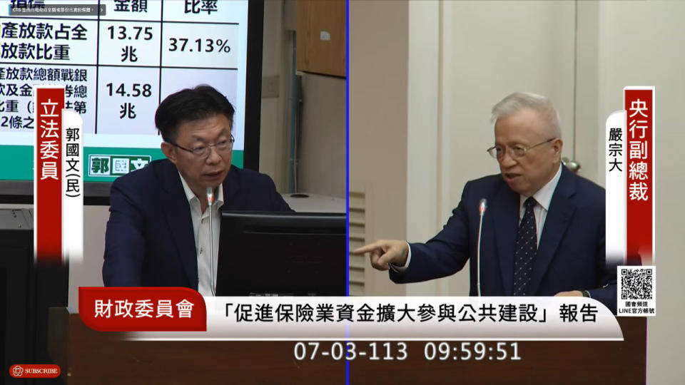 台灣中央銀行副總裁嚴宗大(右)3日出席立法院財委會。(翻攝自國會頻道)