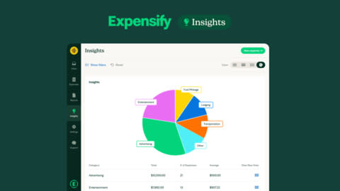 Releases Insights 