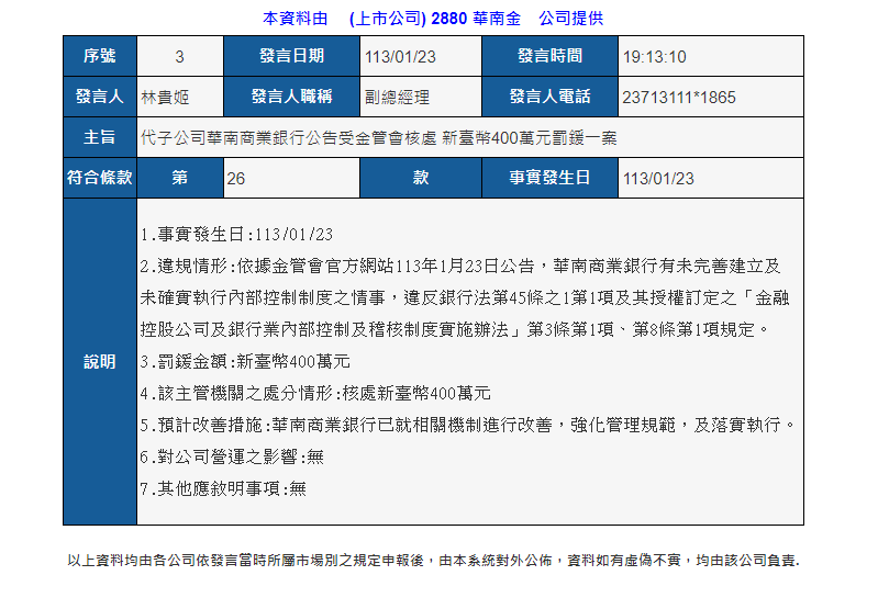 「誤匯」大了！統一發票獎金2千萬變20億　918萬還沒收回！華南銀行寄存證信函催討