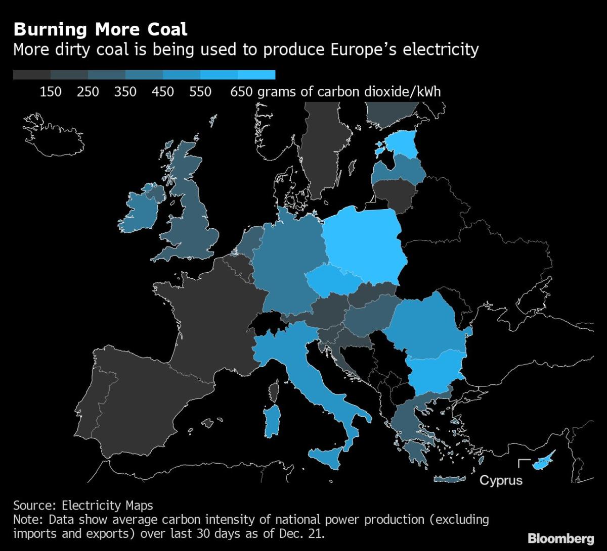 Germany Returns to Coal as Energy Security Trumps Climate Goals
