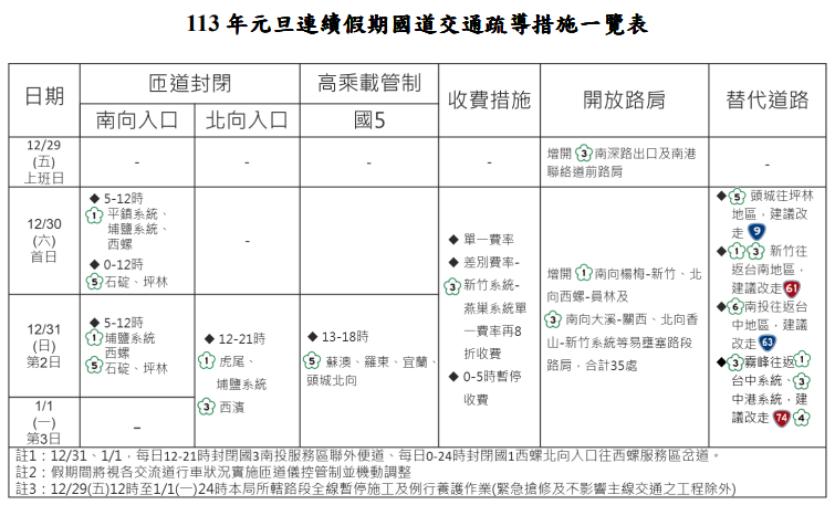 (記者宋紹誠翻攝)