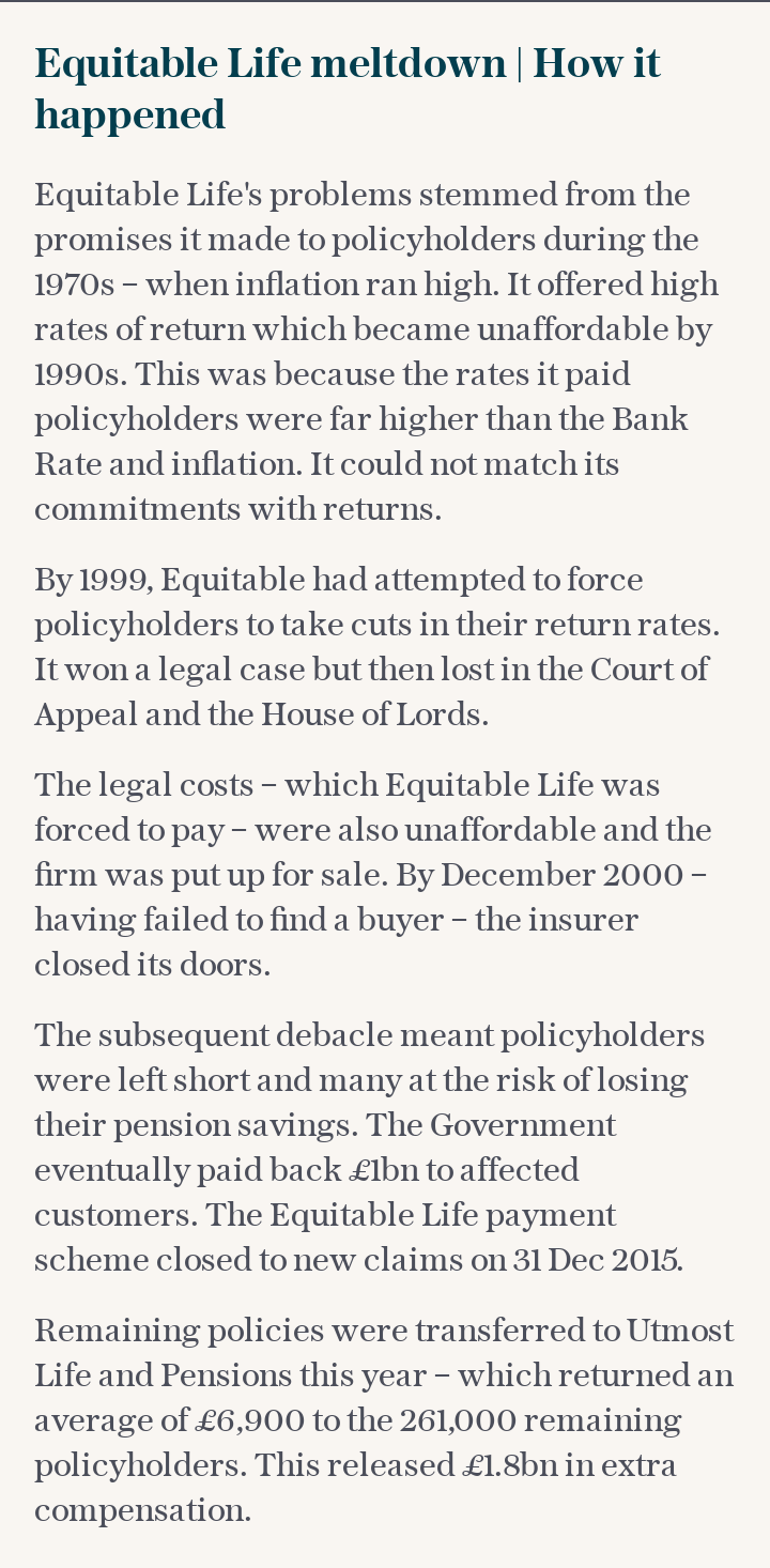 Equitable Life meltdown | How it happened