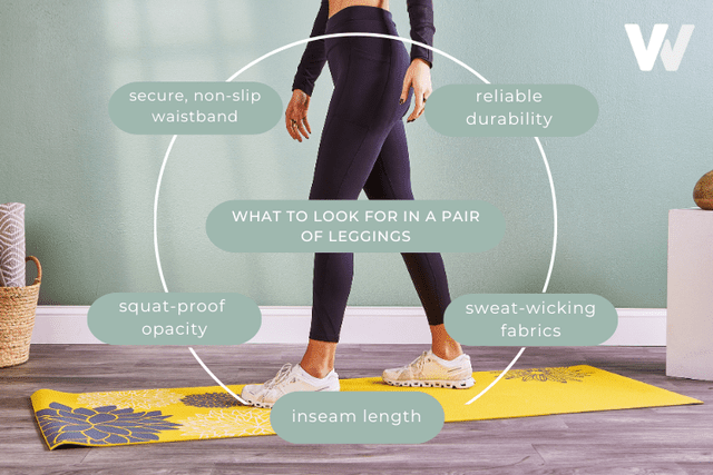 Five key features to look for in leggings. Verywell Fit / Michelle Parente