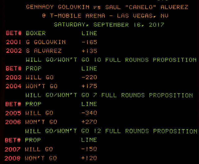 What is a Prop Bet? Proposition Betting Defined