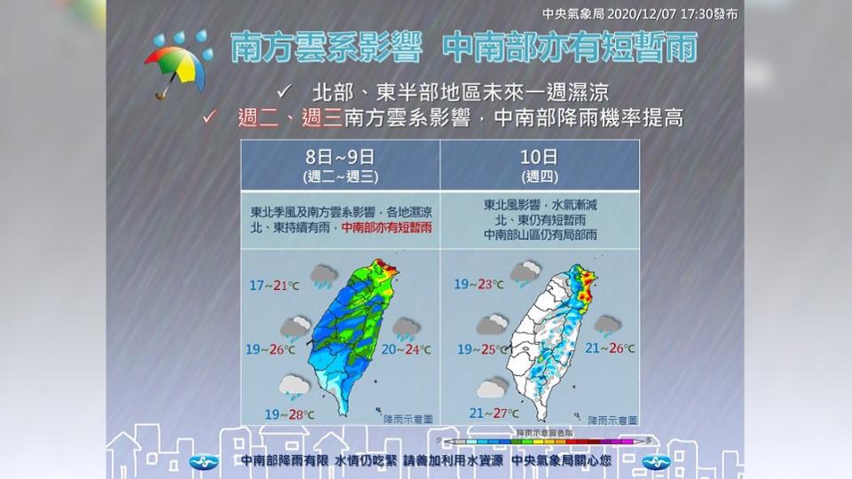 本週天氣。（圖／翻攝自報天氣 - 中央氣象局臉書）