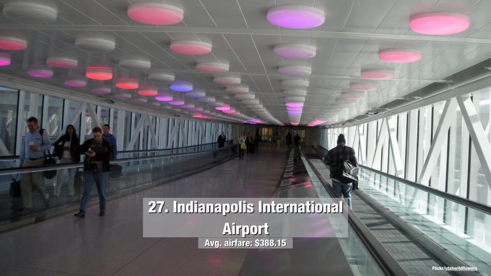 27. Indianapolis