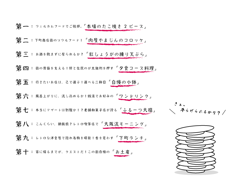 大阪酒店一泊10食住宿連飲食套餐！精選10間地道餐廳連住宿$1,215/人、有效期至7月31日