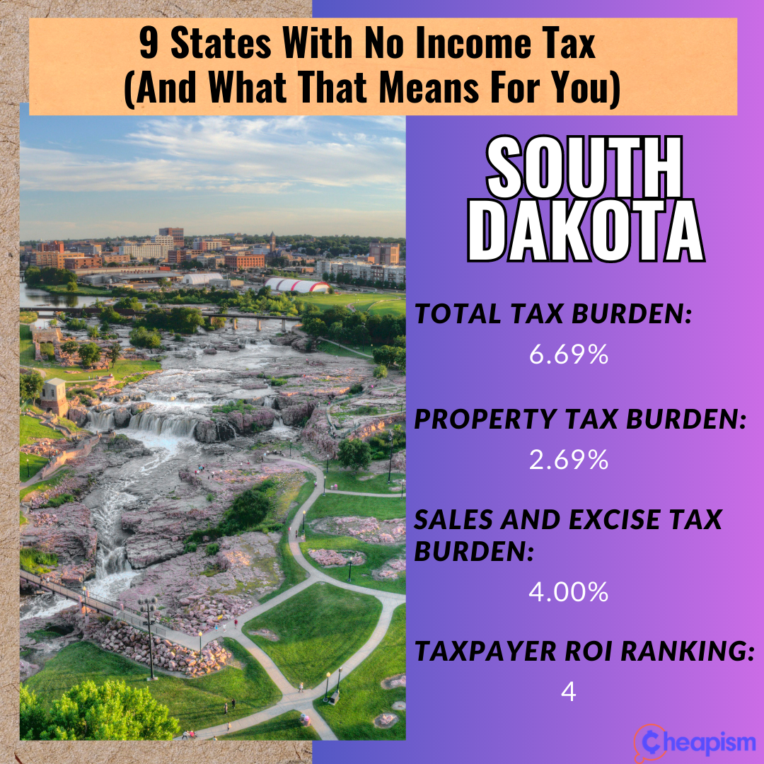 South Dakota