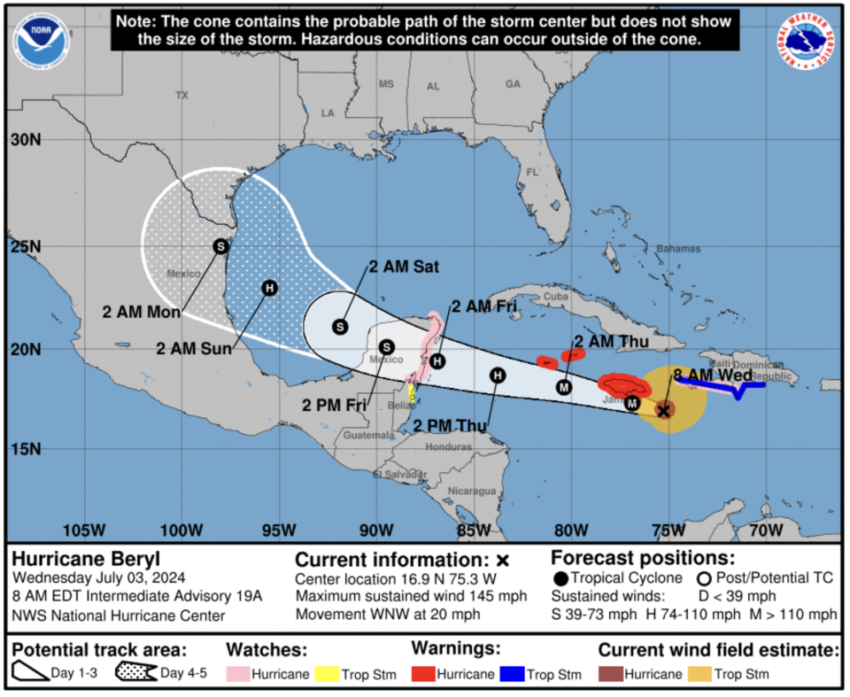 Weather map of Caribbean Sea showing storm path from Jamaica on Wednesday at 8:00 a.m. through when it is expected to make landfall in Mexico, just south of Texas, on Monday at 2:00 a.m.