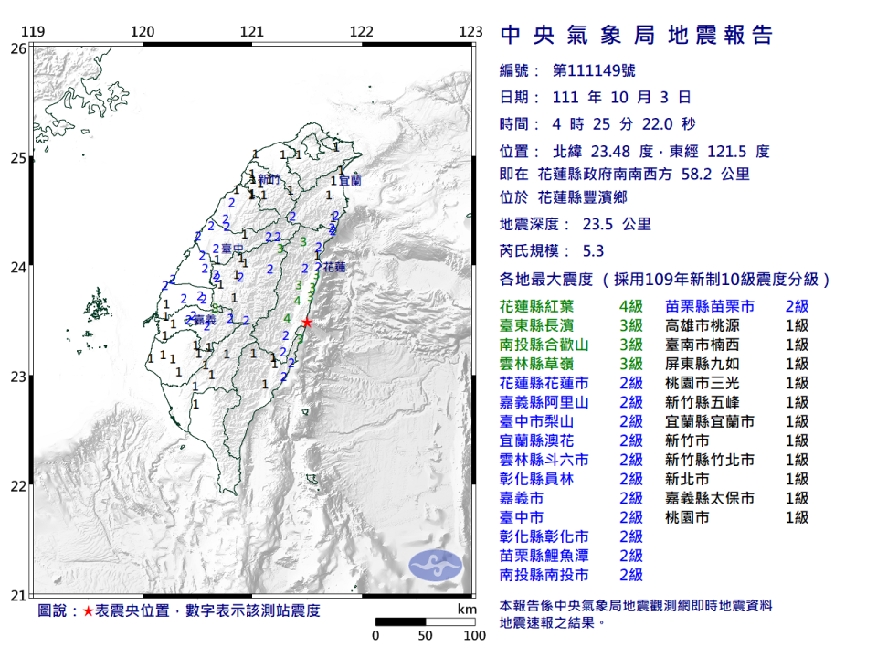 中央氣象局指出，今天清晨的地震為板塊隱沒帶引起的單獨序列地震，與918台東6.8地震無關。   圖：翻攝自中央氣象局網站