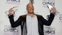 <p>The continued popularity of the ‘Fast & Furious’ brand has earned the actor-producer millions of fans online, which in turn allows him to command huge up front wages. With ‘Fast 8’, ‘xXx 3’, and ‘Guardians of the Galaxy’ on the horizon, he could be even higher on this list this time next year. </p>