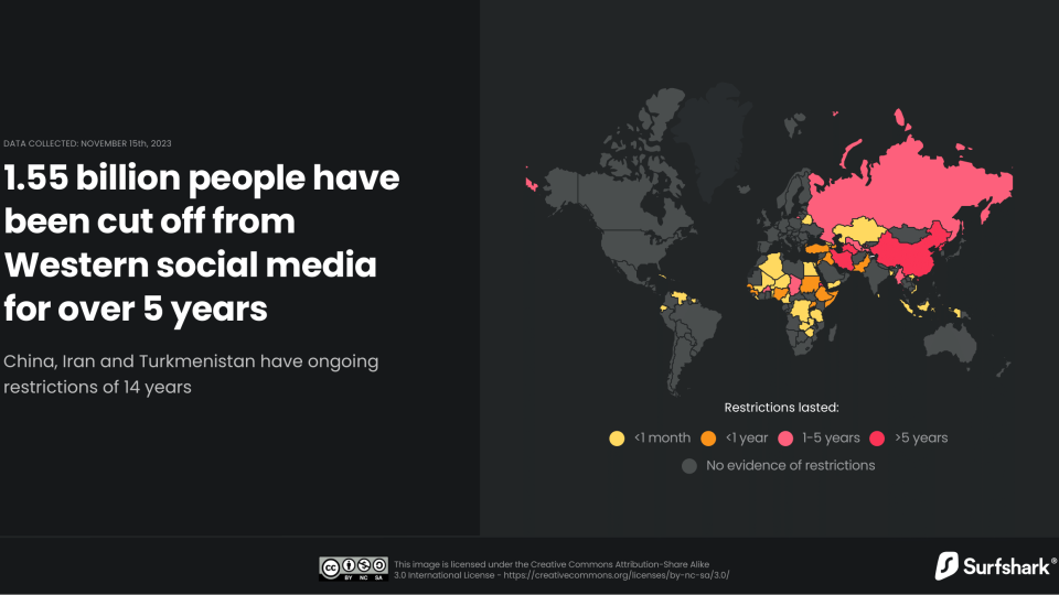 Surfshark's world map showing the countries restricting social media platforms.