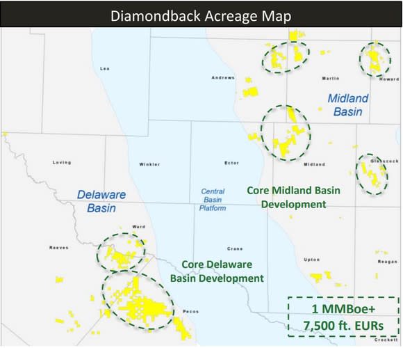 Map showing that Diamondback Energy holds some of the most coveted acreage in the shale-oil industry