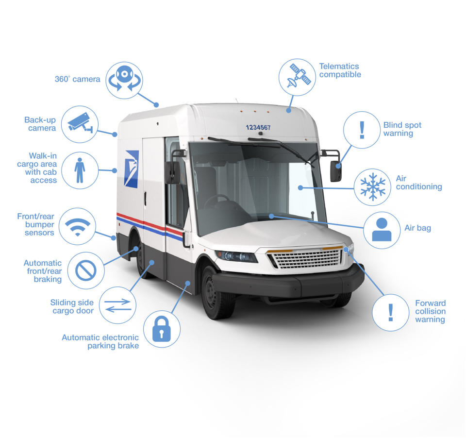 New trucks are set to hit the road in 2023. (Courtesy USPS)